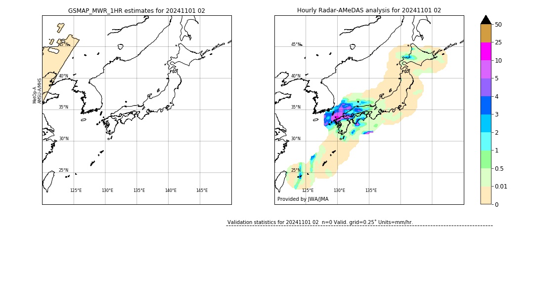 GSMaP MWR validation image. 2024/11/01 02