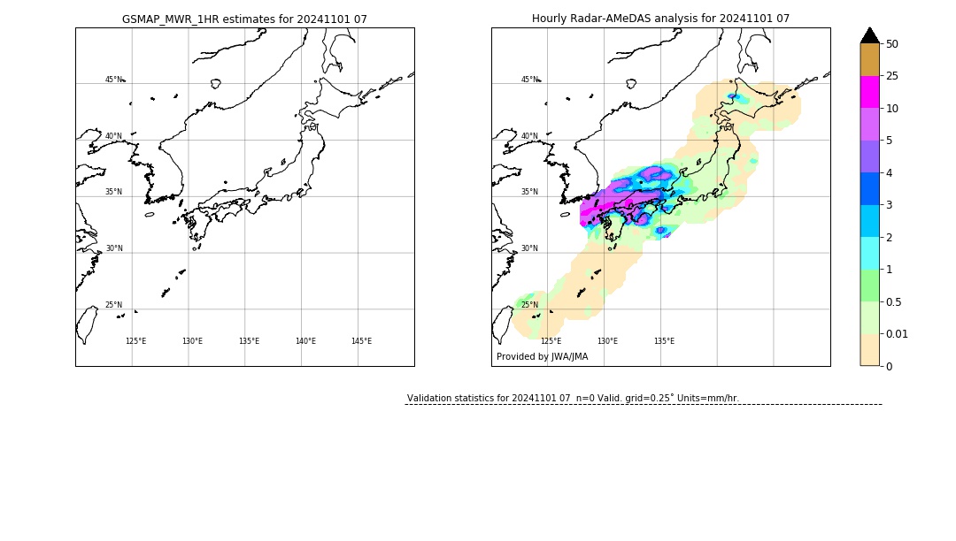 GSMaP MWR validation image. 2024/11/01 07