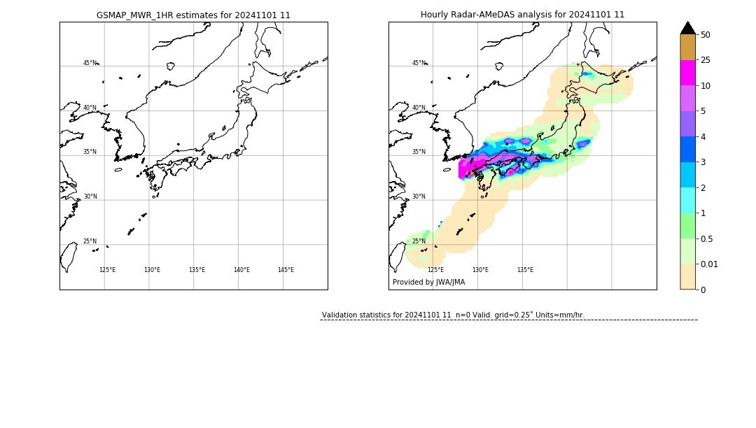 GSMaP MWR validation image. 2024/11/01 11