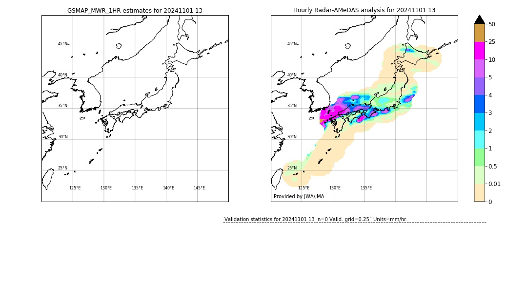 GSMaP MWR validation image. 2024/11/01 13