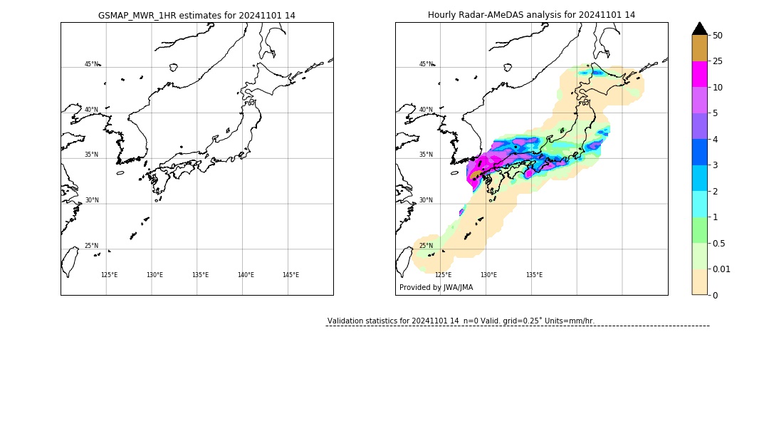 GSMaP MWR validation image. 2024/11/01 14