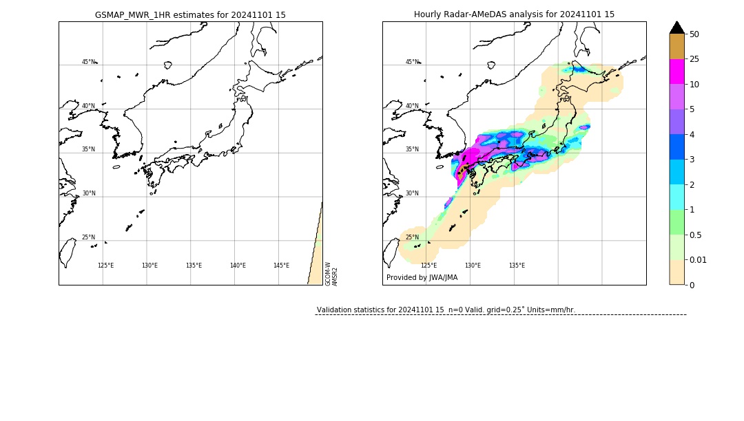 GSMaP MWR validation image. 2024/11/01 15