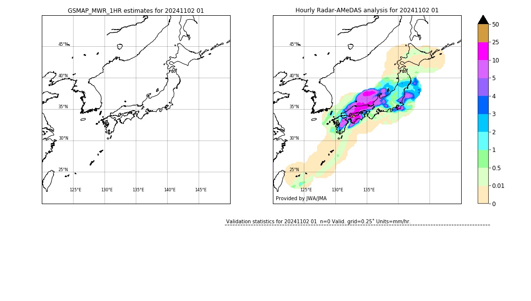 GSMaP MWR validation image. 2024/11/02 01