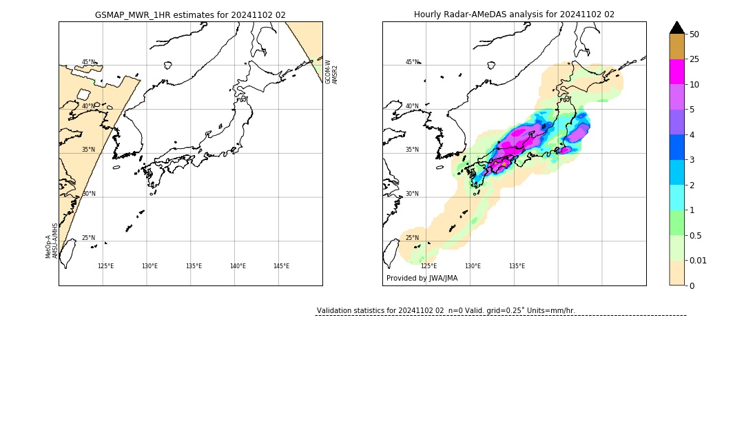 GSMaP MWR validation image. 2024/11/02 02