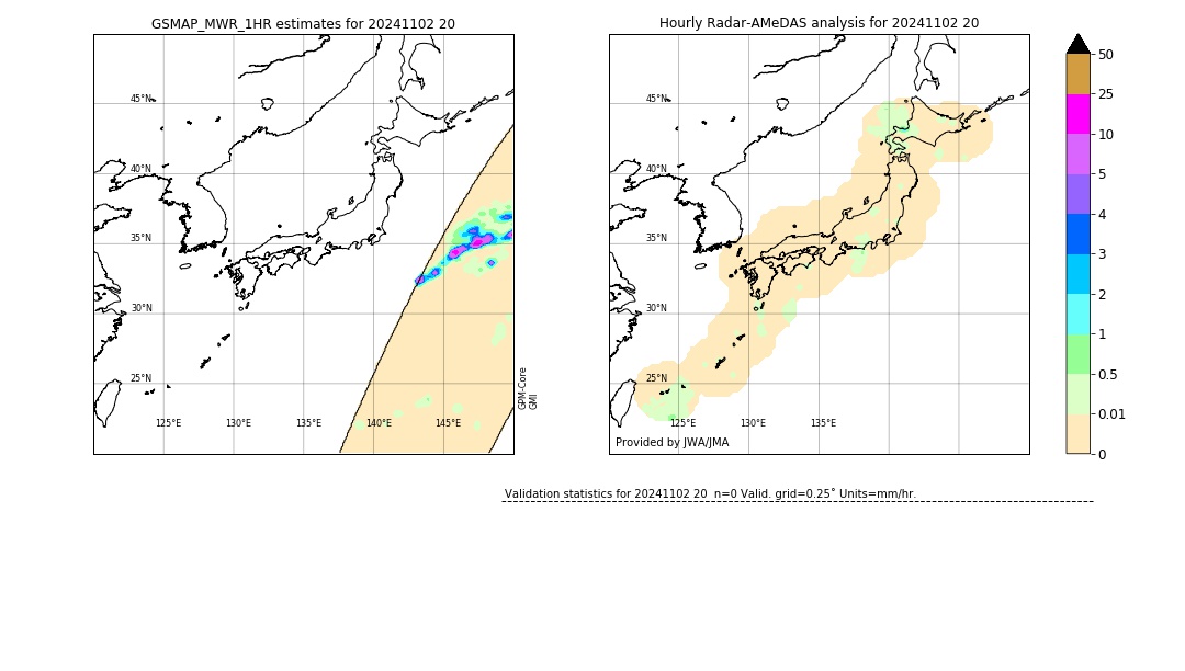 GSMaP MWR validation image. 2024/11/02 20