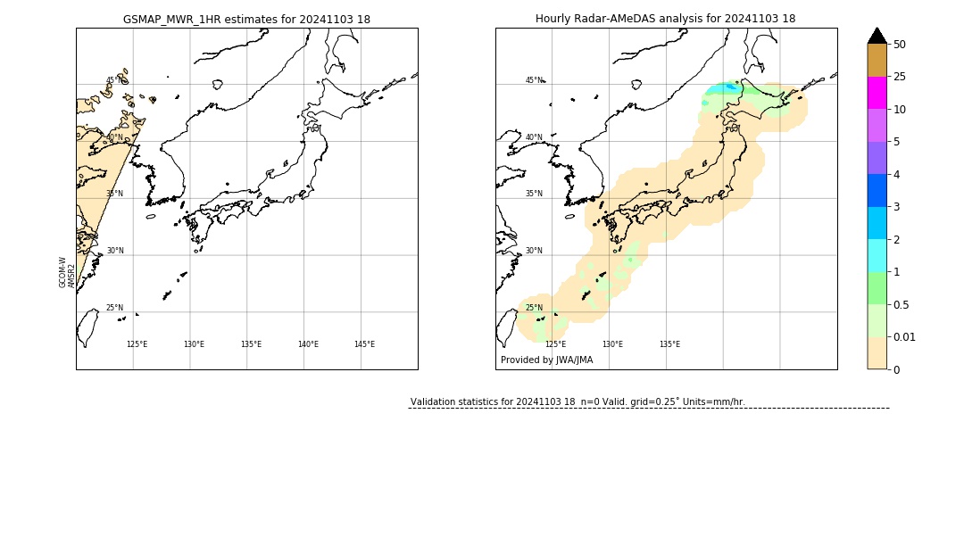 GSMaP MWR validation image. 2024/11/03 18