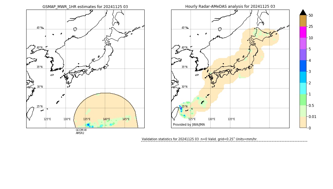 GSMaP MWR validation image. 2024/11/25 03