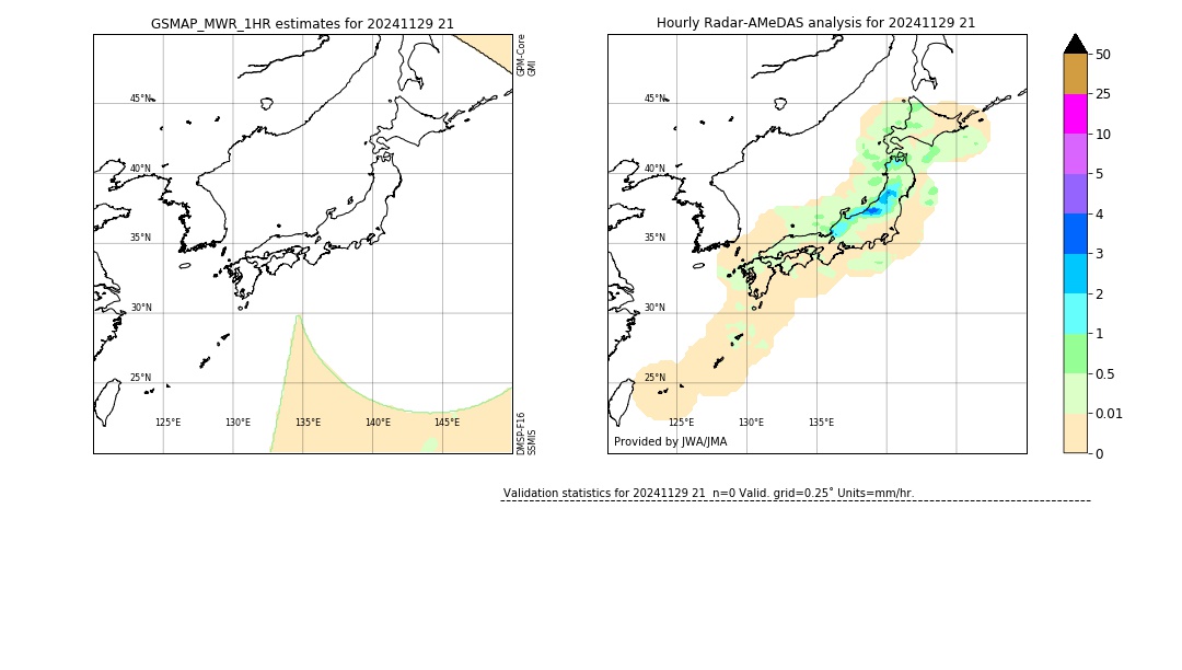 GSMaP MWR validation image. 2024/11/29 21