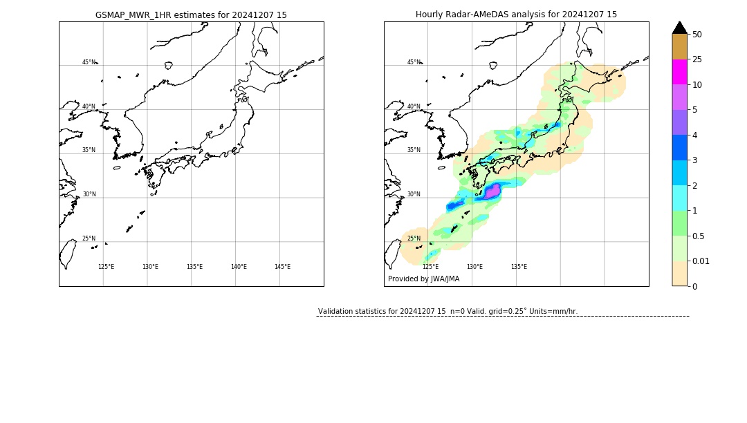 GSMaP MWR validation image. 2024/12/07 15