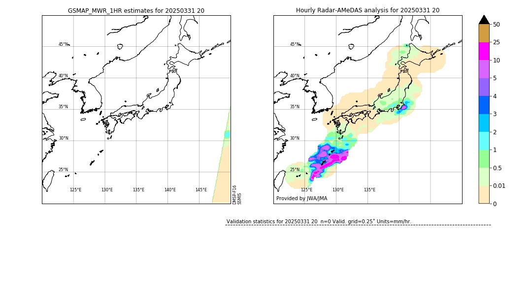 GSMaP MWR validation image. 2025/03/31 20