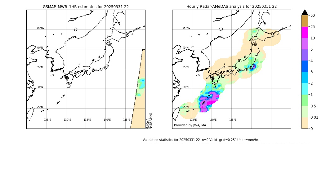 GSMaP MWR validation image. 2025/03/31 22