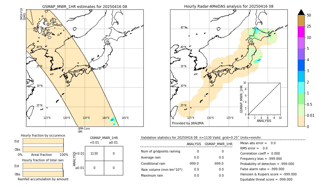GSMaP MWR validation image. 2025/04/16 08