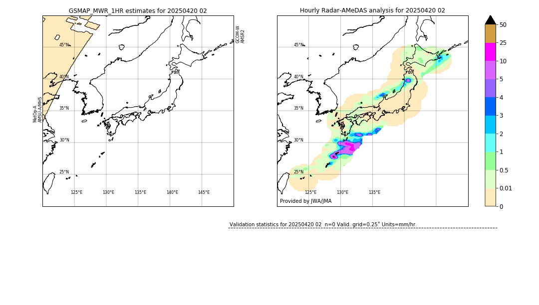 GSMaP MWR validation image. 2025/04/20 02