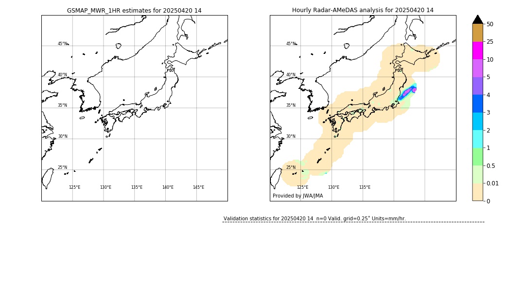 GSMaP MWR validation image. 2025/04/20 14