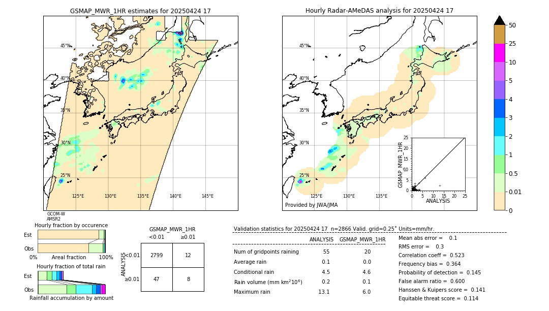 GSMaP MWR validation image. 2025/04/24 17