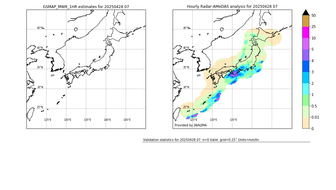 GSMaP MWR validation image. 2025/04/28 07