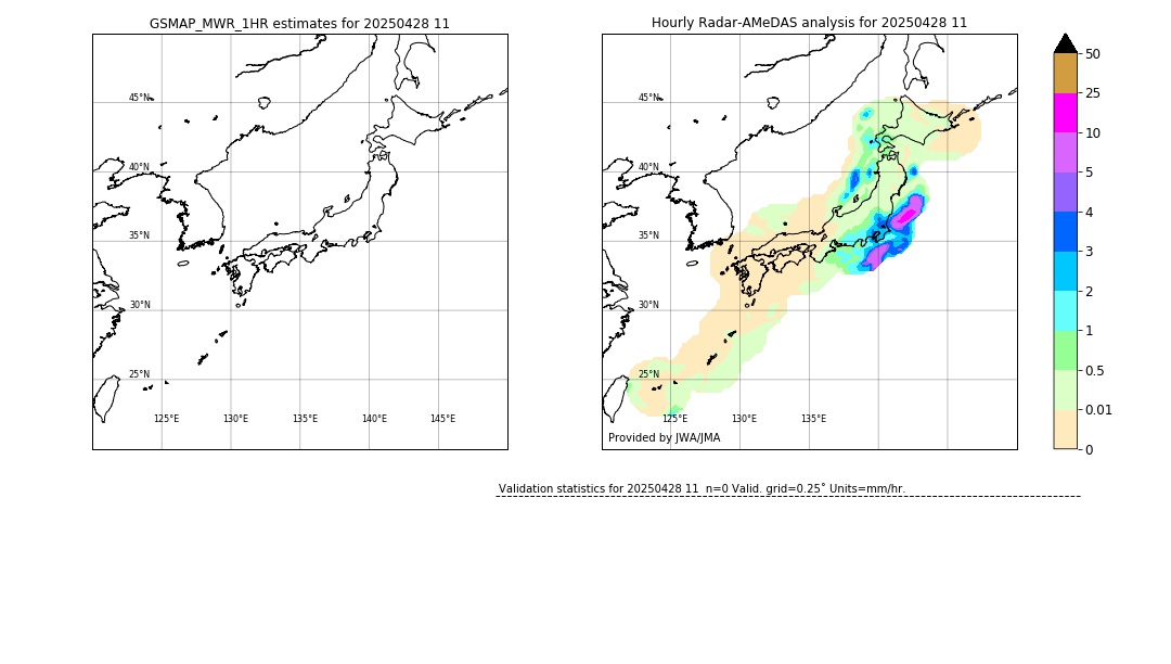 GSMaP MWR validation image. 2025/04/28 11