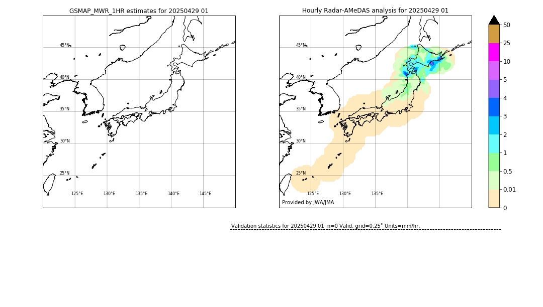 GSMaP MWR validation image. 2025/04/29 01