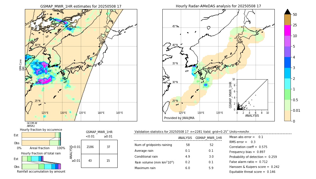 GSMaP MWR validation image. 2025/05/08 17