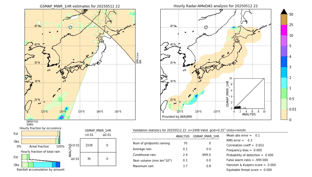 GSMaP MWR validation image. 2025/05/12 22