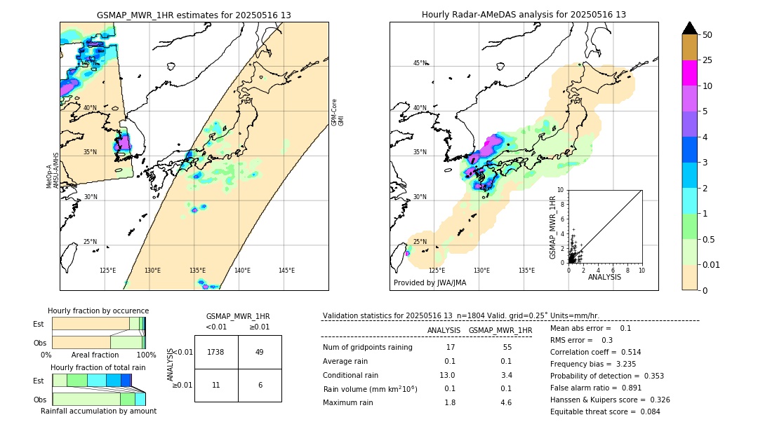 GSMaP MWR validation image. 2025/05/16 13