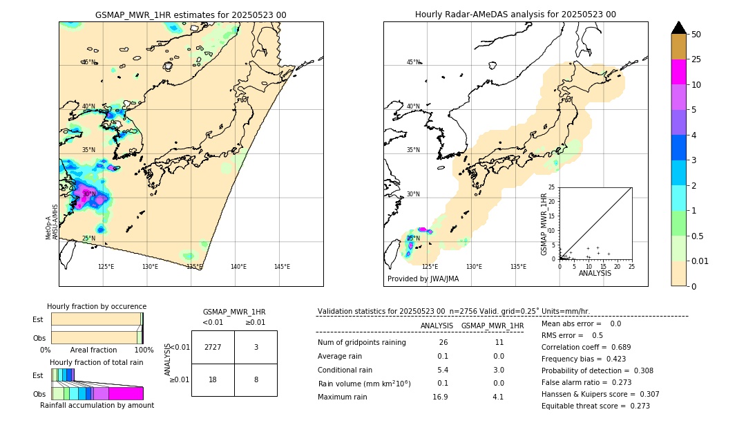 GSMaP MWR validation image. 2025/05/23 00