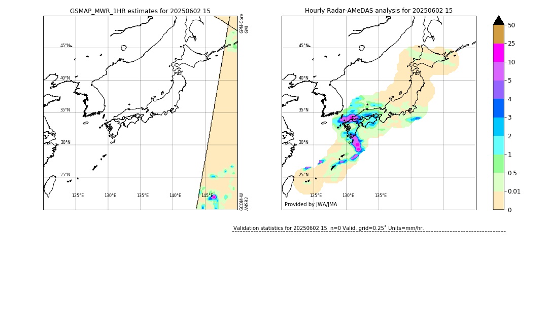 GSMaP MWR validation image. 2025/06/02 15
