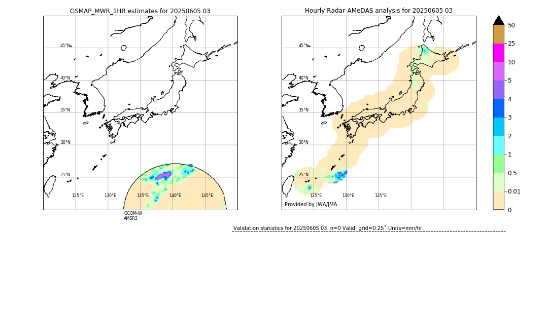 GSMaP MWR validation image. 2025/06/05 03