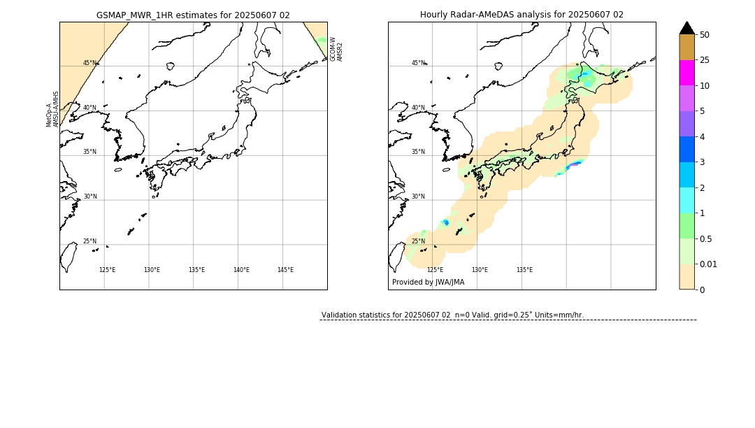 GSMaP MWR validation image. 2025/06/07 02