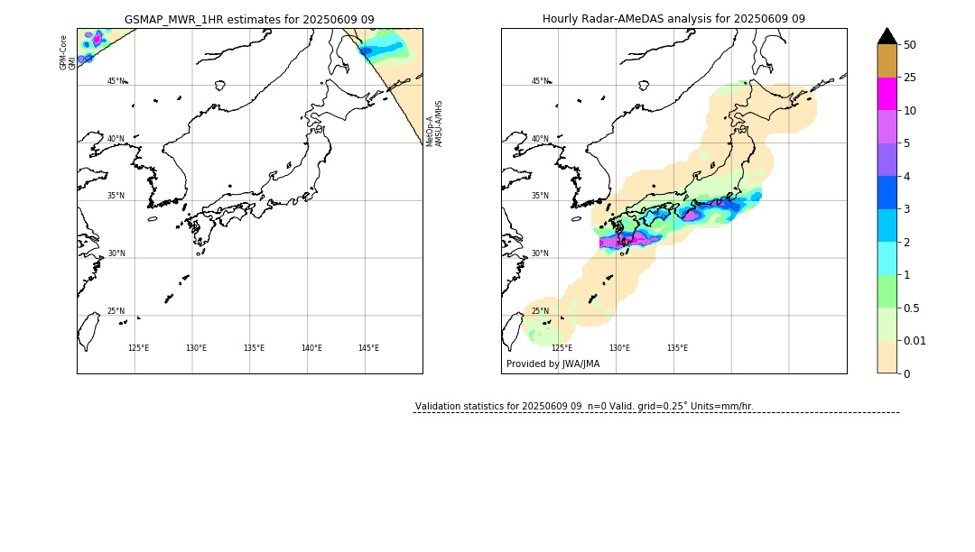 GSMaP MWR validation image. 2025/06/09 09