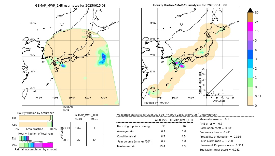 GSMaP MWR validation image. 2025/06/15 08
