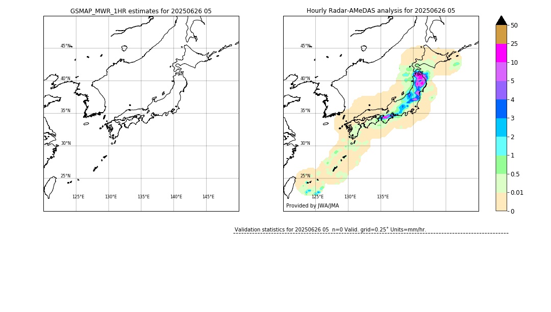 GSMaP MWR validation image. 2025/06/26 05