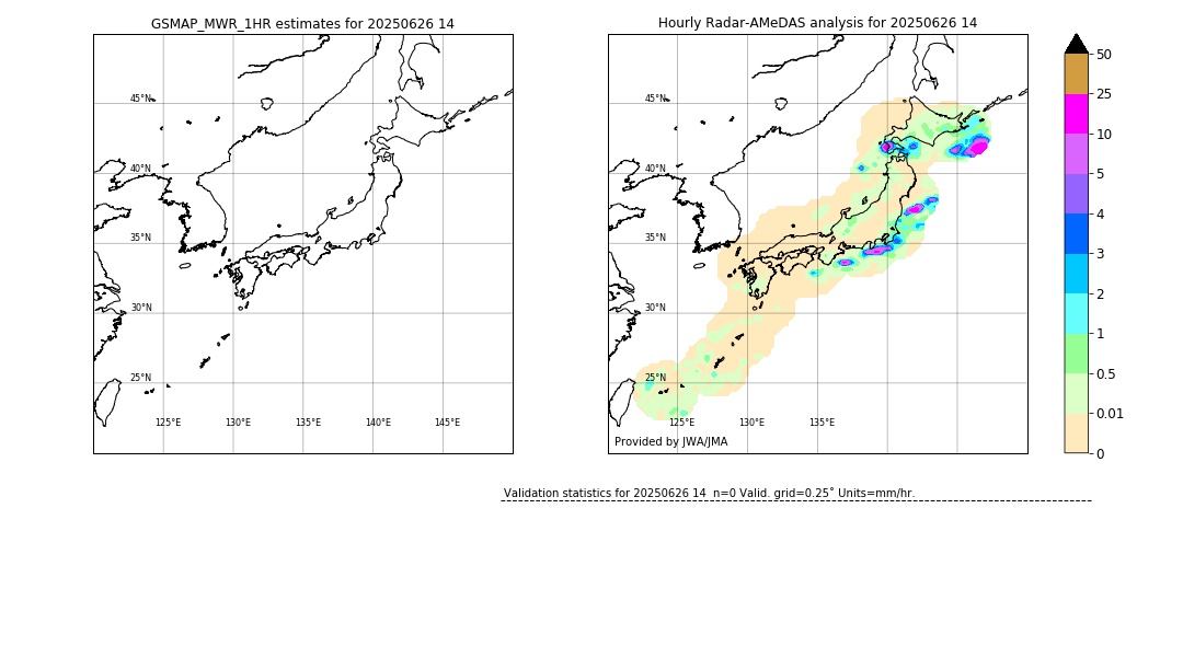 GSMaP MWR validation image. 2025/06/26 14