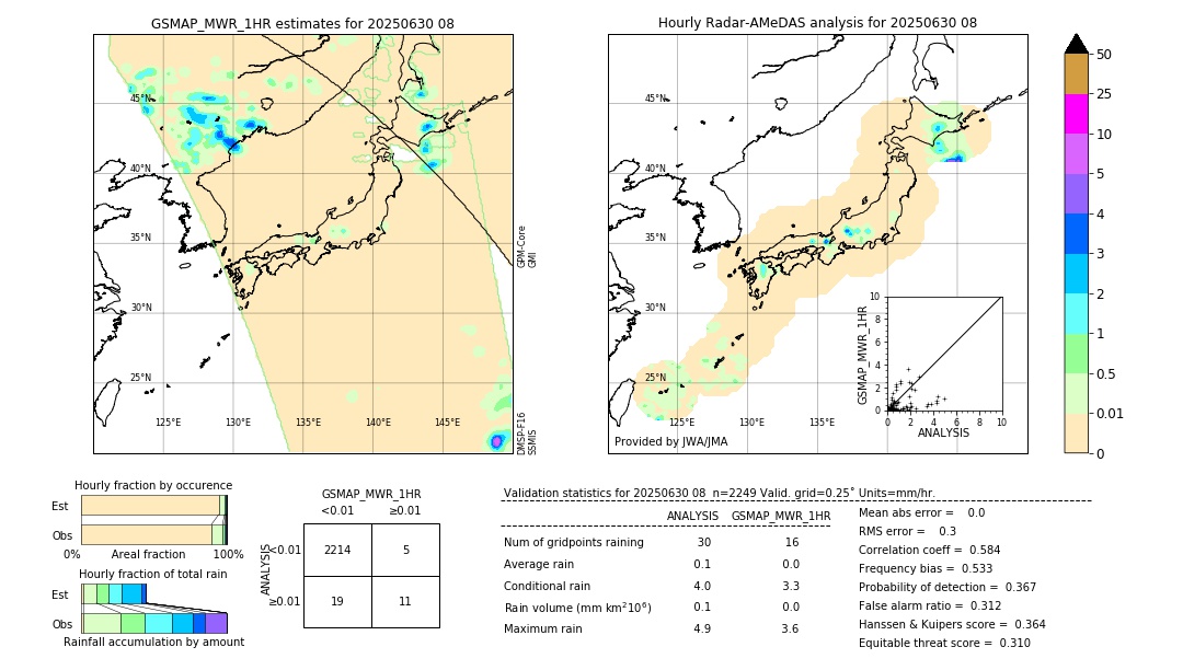 GSMaP MWR validation image. 2025/06/30 08