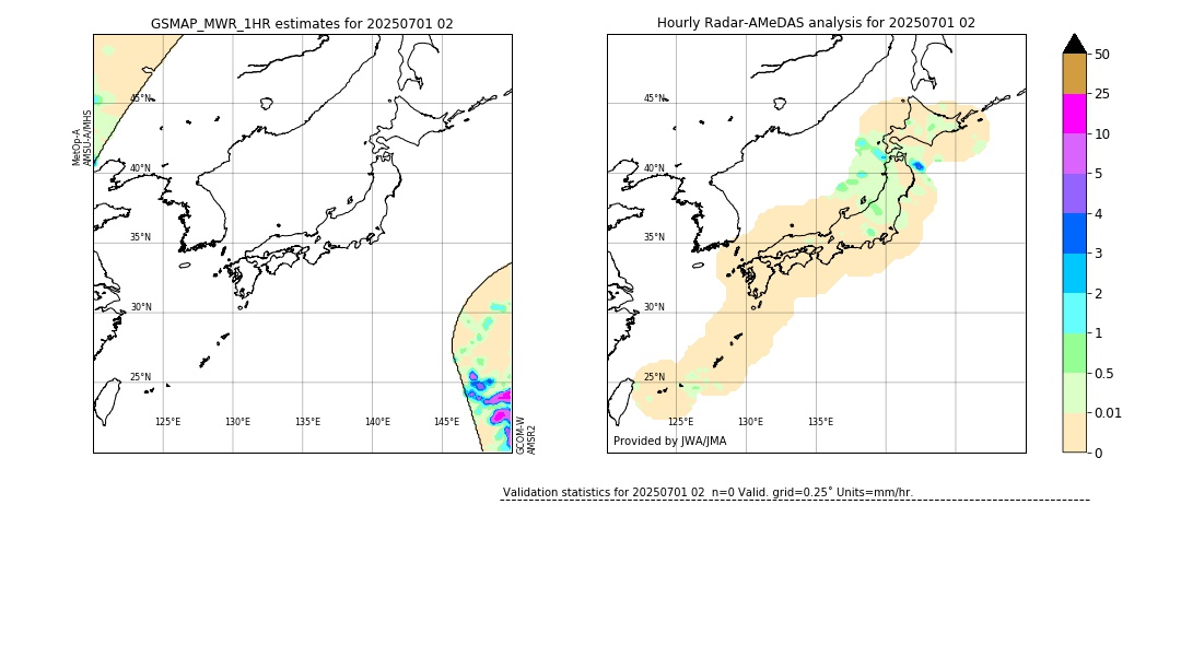 GSMaP MWR validation image. 2025/07/01 02