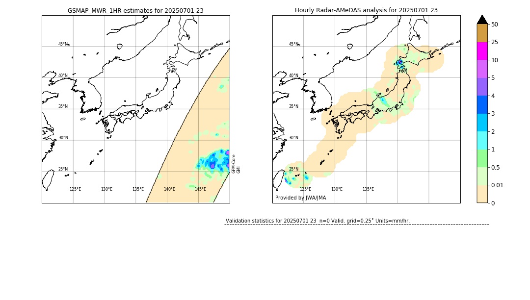 GSMaP MWR validation image. 2025/07/01 23