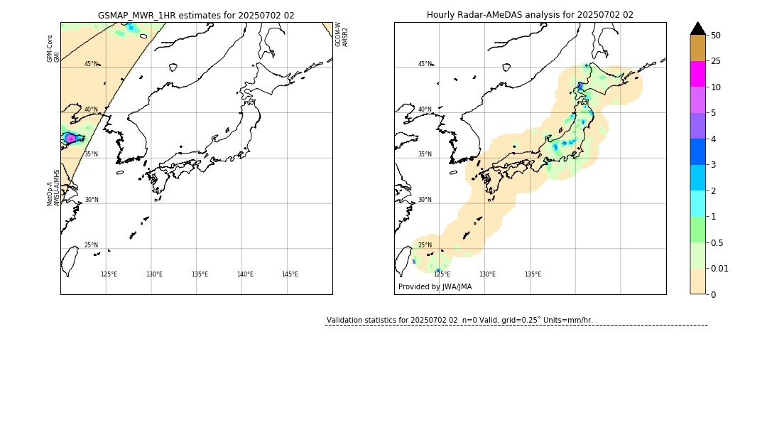 GSMaP MWR validation image. 2025/07/02 02