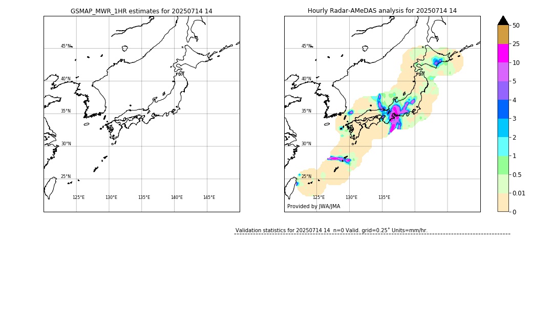 GSMaP MWR validation image. 2025/07/14 14