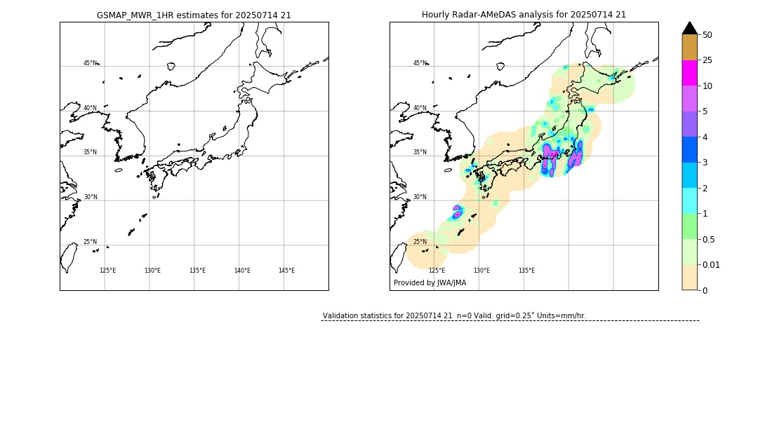 GSMaP MWR validation image. 2025/07/14 21
