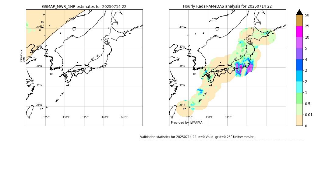 GSMaP MWR validation image. 2025/07/14 22