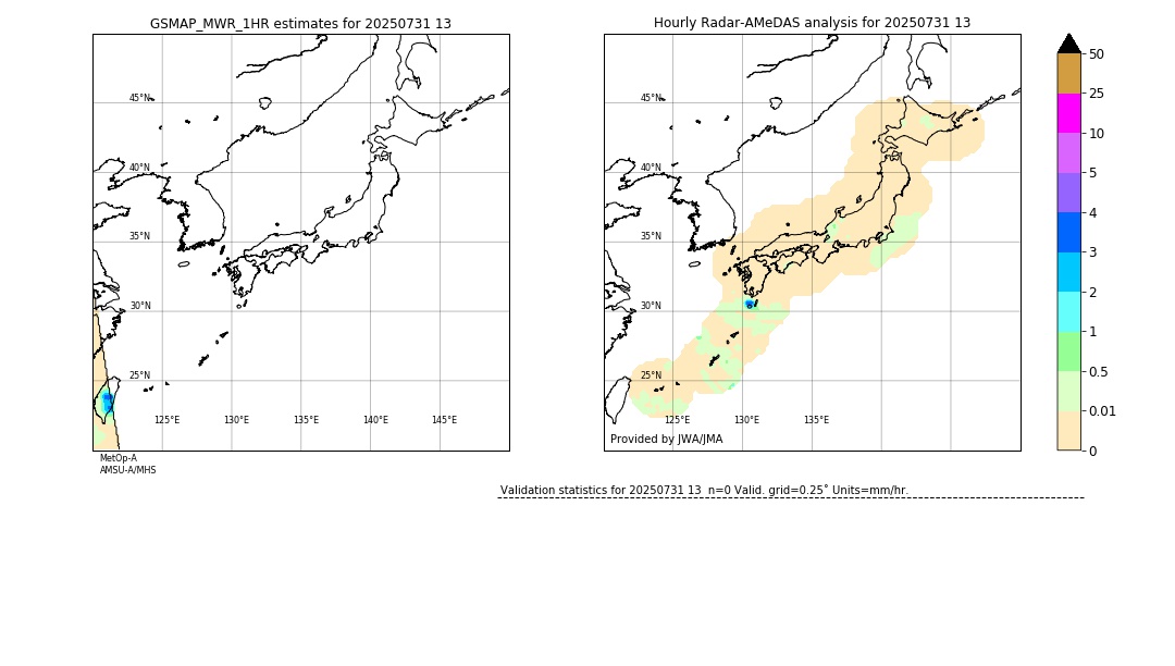 GSMaP MWR validation image. 2025/07/31 13
