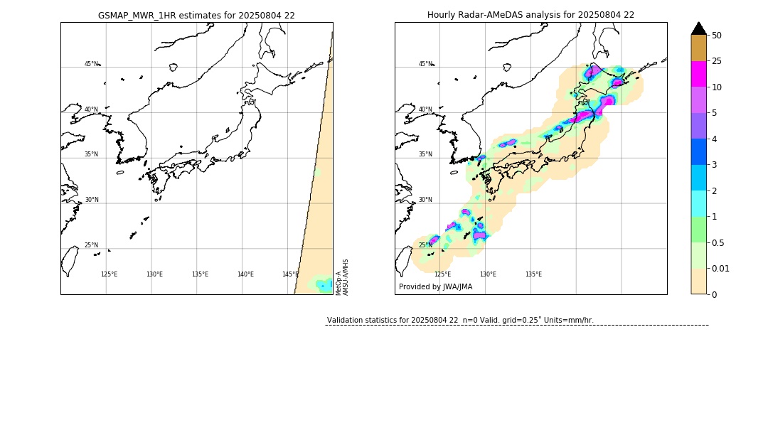 GSMaP MWR validation image. 2025/08/04 22