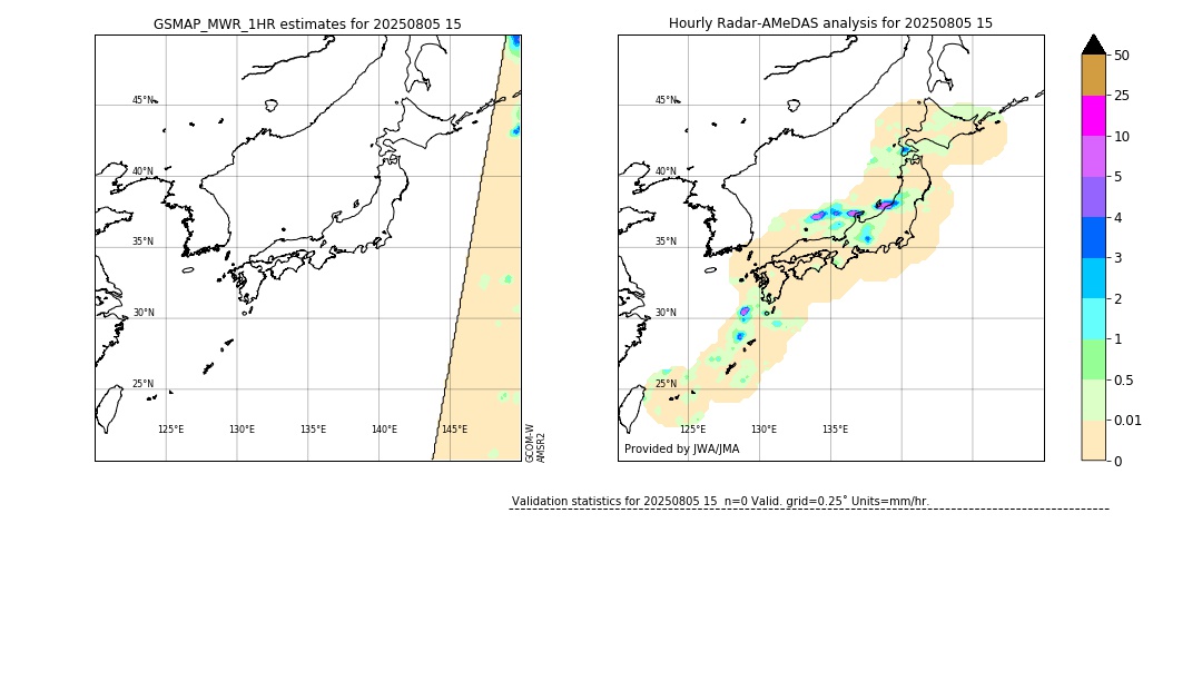 GSMaP MWR validation image. 2025/08/05 15