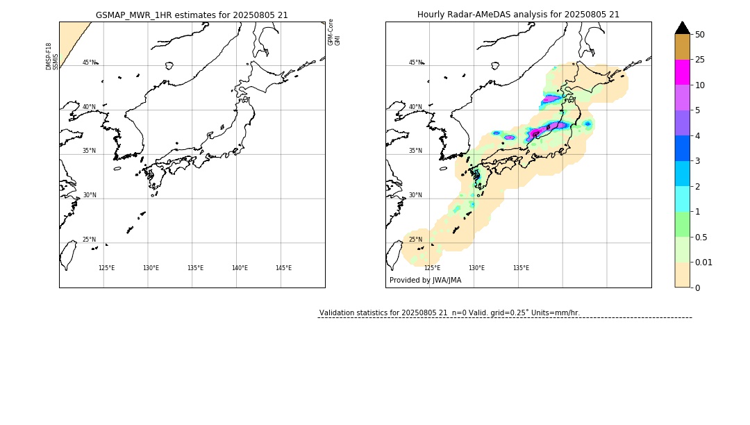GSMaP MWR validation image. 2025/08/05 21