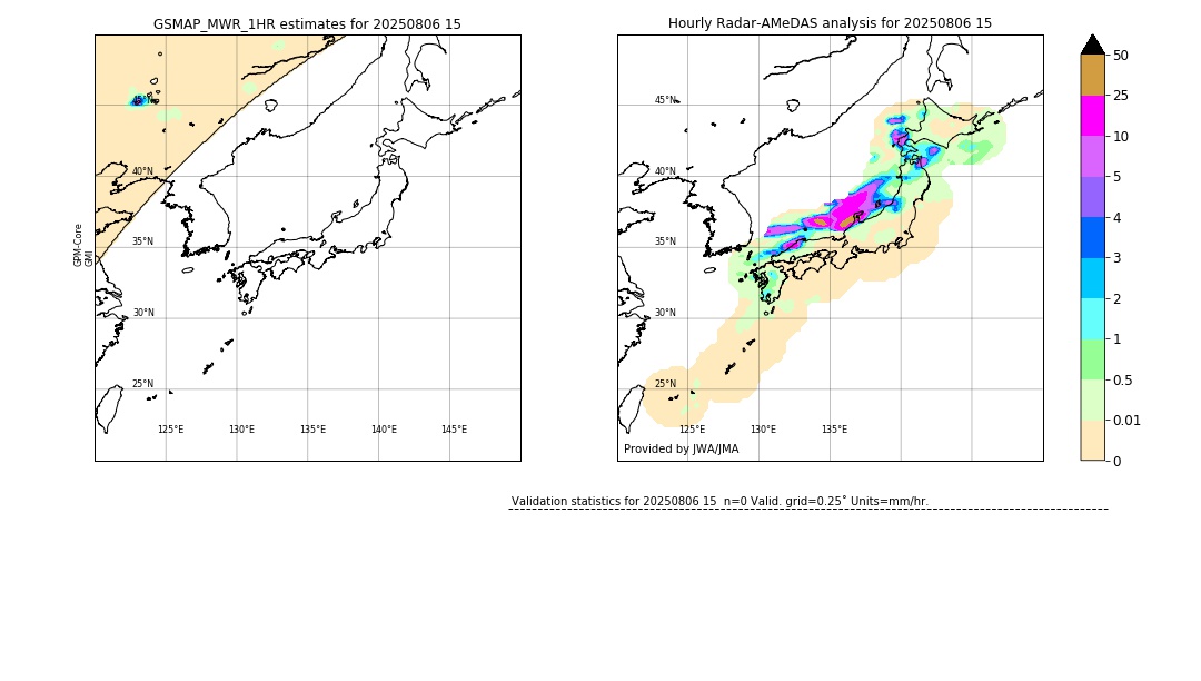 GSMaP MWR validation image. 2025/08/06 15