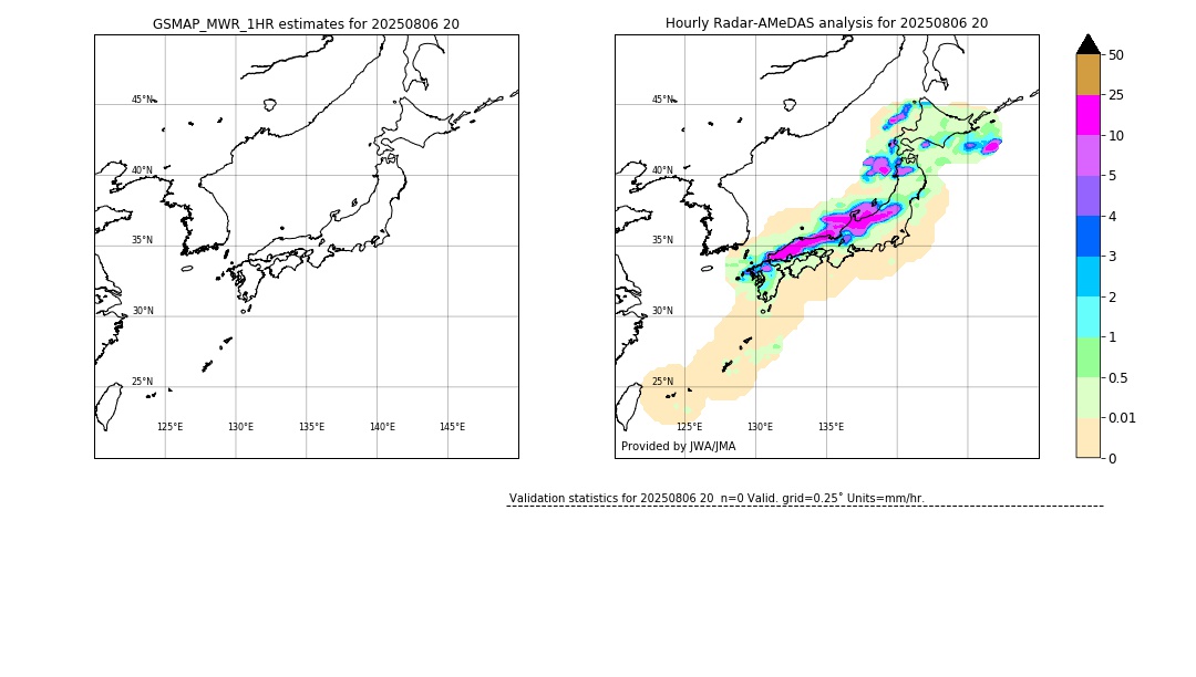 GSMaP MWR validation image. 2025/08/06 20