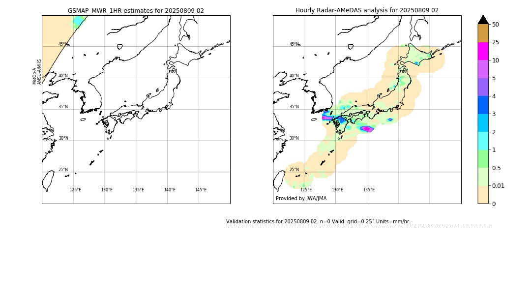 GSMaP MWR validation image. 2025/08/09 02