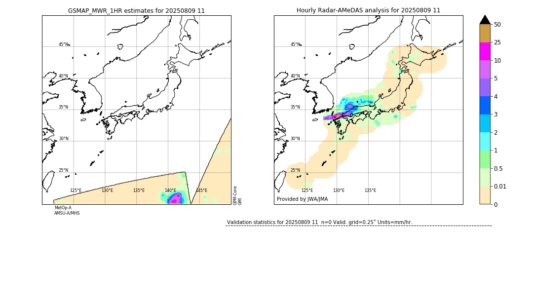 GSMaP MWR validation image. 2025/08/09 11