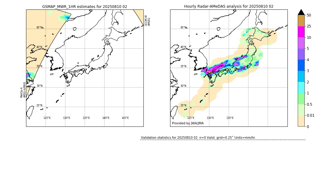 GSMaP MWR validation image. 2025/08/10 02