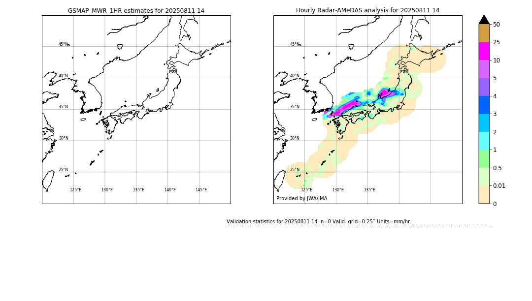 GSMaP MWR validation image. 2025/08/11 14